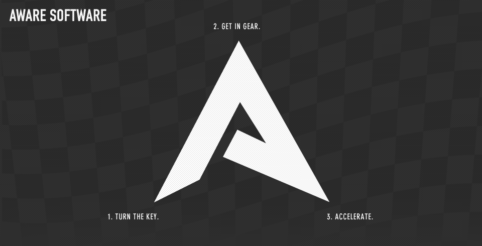 Aware Software Header